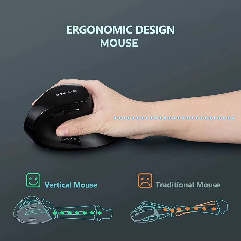 2.4G Wireless Mouse Rechargeable Bluetooth Mouse Ergonomic Vertical Mouse for Mac Windows Laptop Tablet Gaming Mause