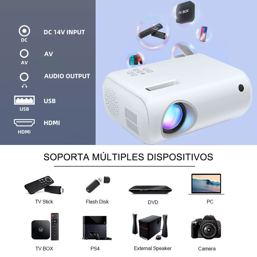 LED Projector P80 Support 1080P 5000 Lumens Mini Wifi Projector Miracast Video Beamer Home Cinema Movie Projetor