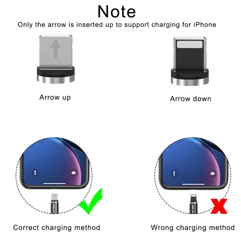 LED Magnetic USB Cable Fast Charging, Type C, IOS & Micro USB Mobile Phone Cable