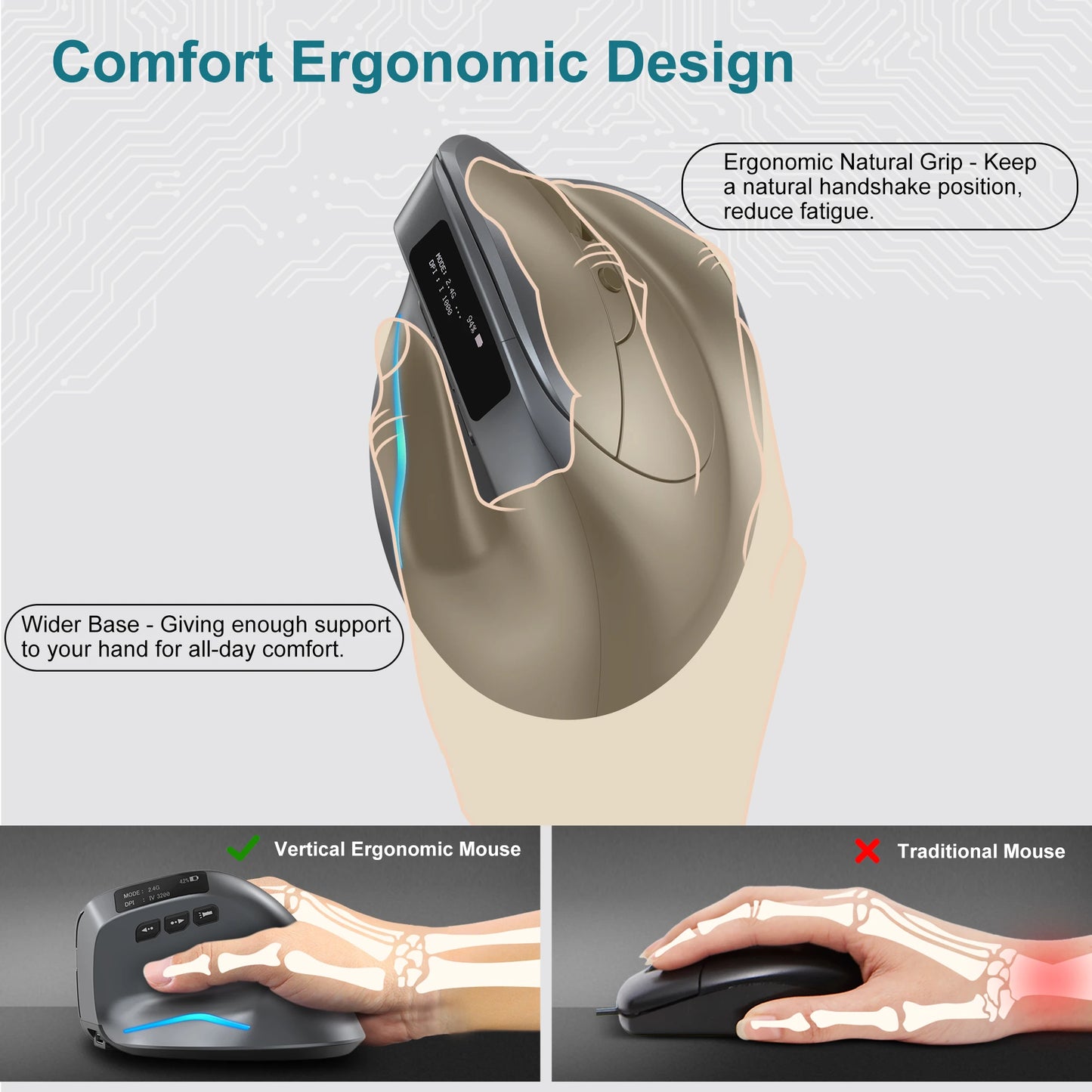 Vertical Bluetooth Wireless Ergonomic Optical Mouse With OLED Screen USB Rechargeable