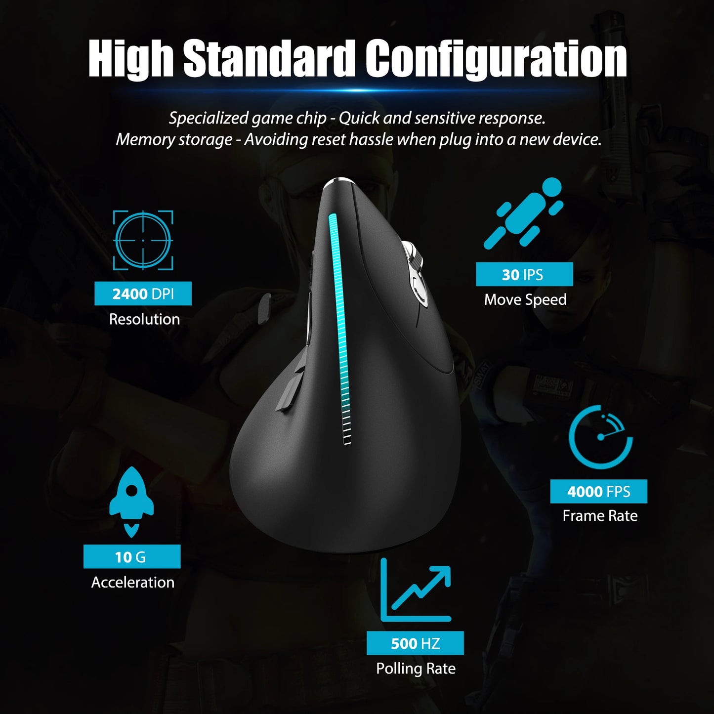 Vertical Bluetooth Wireless Ergonomic Optical Mouse With OLED Screen USB Rechargeable