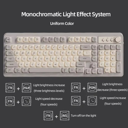 V98 Wireless Gaming Keyboard Bluetooth/2.4G Wireless Keyboard with Numpad Programmable Gaming Keyboard Adjustable RGB Backlit